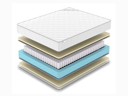 Матрас Denwir CLASSIC SOFT PLUS TFK 755