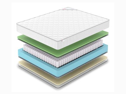 Матрас Denwir CLASSIC FOAM SOFT TFK 755