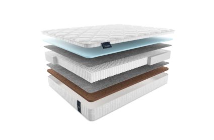 Матрас Materlux Gardena Multi 763