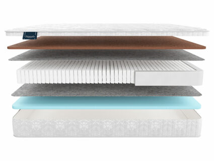 Матрас Materlux Forli Multi 37