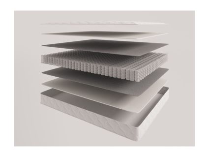 Матрас Evita Relax H2 71