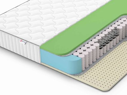 Матрас Denwir CLASSIC FOAM SOFT TFK 755