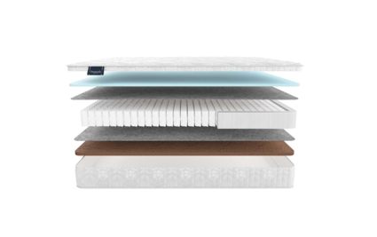 Матрас Materlux Gardena Light 37