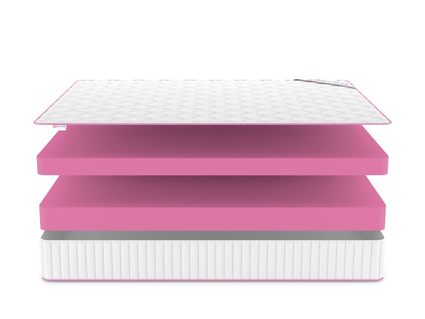 Матрас Denwir MEGA FOAM 24 40