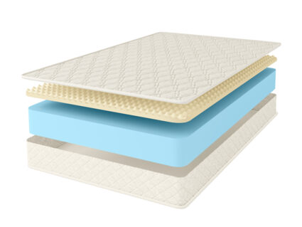 Матрас Comfort Line Eco Roll+ SoftLight 37