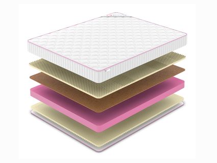 Матрас Denwir MEGA SOFT BALANCE 17 37