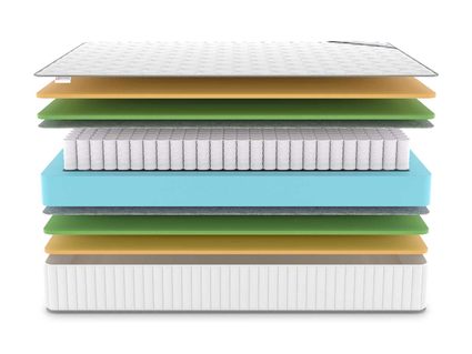 Матрас Denwir CLASSIC MIX MEMO FOAM TFK 40