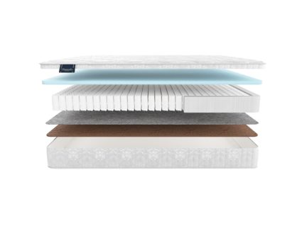 Матрас Materlux Meranges Forte 37