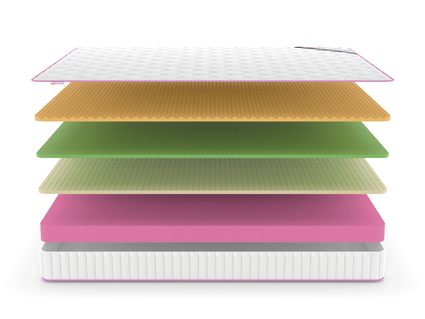 Матрас Denwir MEGA SOFT FOAM MEMO RELAX 17 543