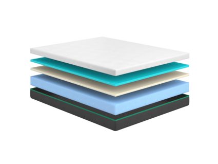 Матрас Сонум Prime Soft 37