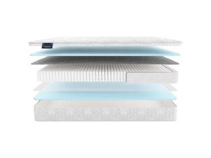 Матрас Materlux Albareto Multi 574