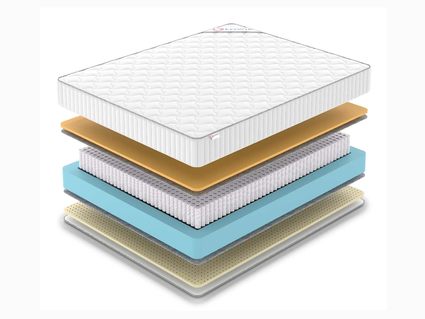 Матрас Denwir CLASSIC MEMO SOFT S1000 40