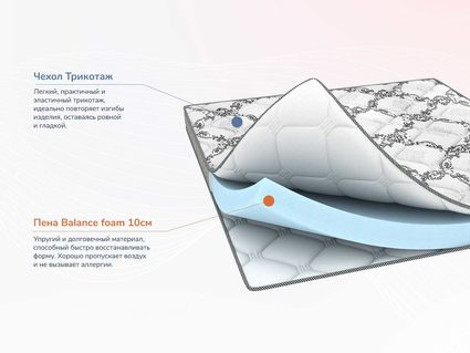Матрас Димакс Твист Ролл Лайт 588