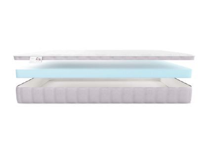 Матрас Materlux Palermo Baby 524