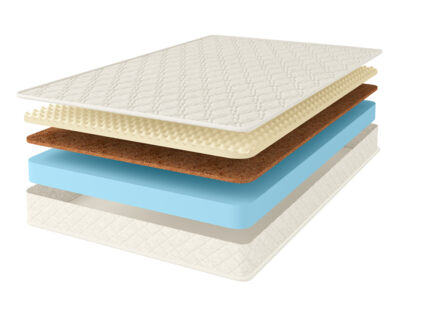 Матрас Comfort Line Eco Roll Slim Soft 37