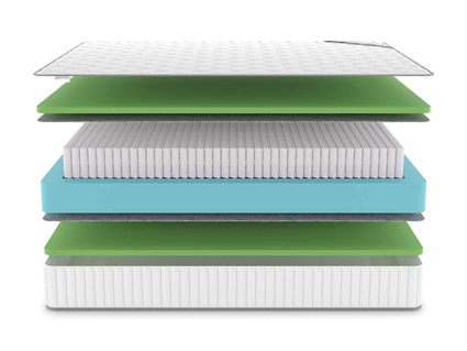 Матрас Denwir CLASSIC FOAM S1000 755