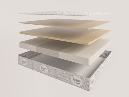 Матрас Evita Transform Visco Mono 6 Comfort 37