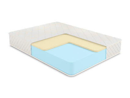 Матрас Comfort Line Memory Eco Roll+ 37