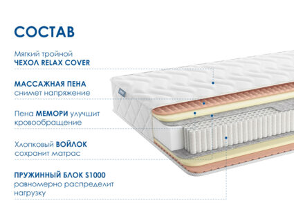 Матрас Димакс Relmas Memory S1000 631