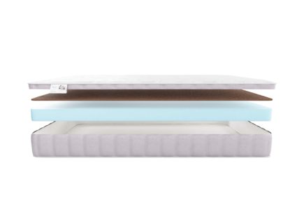 Матрас Materlux Maula Kids 524