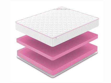 Матрас Denwir MEGA FOAM 24 40