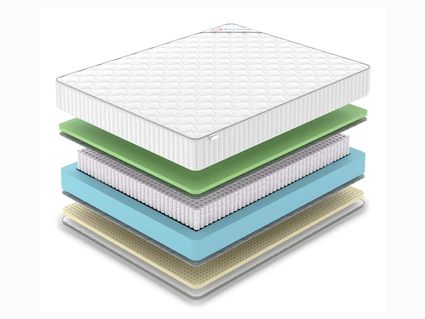 Матрас Denwir CLASSIC FOAM SOFT PLUS S1000 755