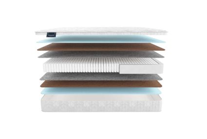 Матрас Materlux Aosta Multi 37