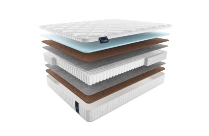 Матрас Materlux Adamello Light 69