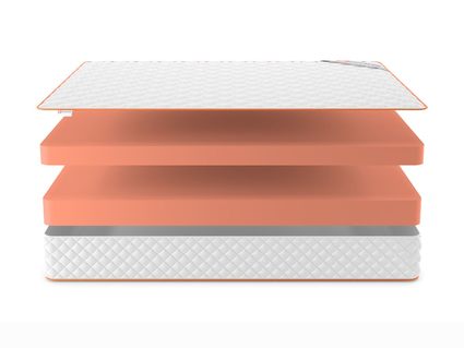 Матрас Denwir TOP FOAM 24 40
