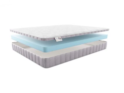 Матрас Materlux Palermo Baby 524