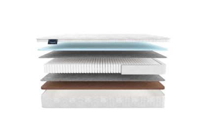 Матрас Materlux Gardena Multi 763