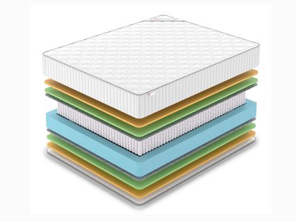Матрас Denwir CLASSIC MIX MEMO FOAM S1000 40