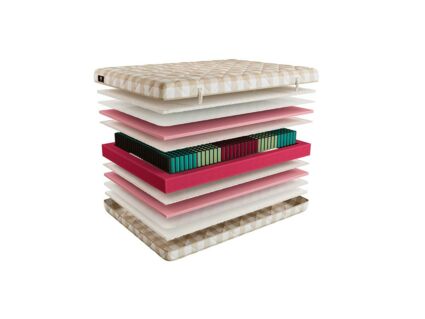 Матрас Mr.Mattress Ruthin 34