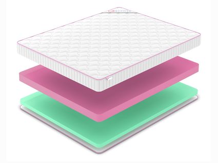 Матрас Denwir MEGA ECO FOAM 15 712