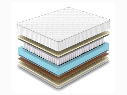 Матрас Denwir CLASSIC BALANCE SOFT PLUS TFK 755