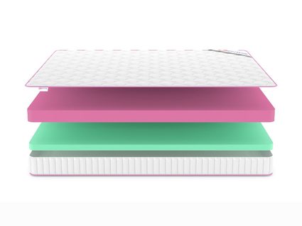 Матрас Denwir MEGA ECO FOAM 15 712