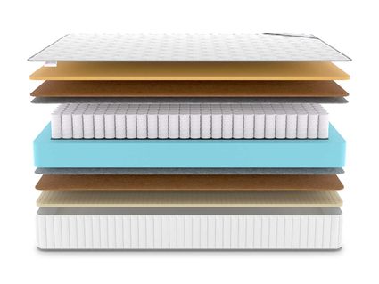 Матрас Denwir CLASSIC MIDDLE MEMO SOFT TFK 755