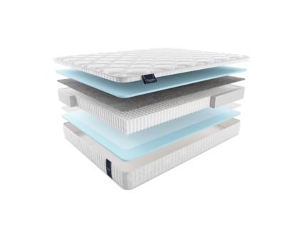 Матрас Materlux Albareto Multi 574