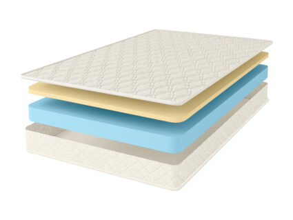 Матрас Comfort Line Memory Eco Roll Slim 20