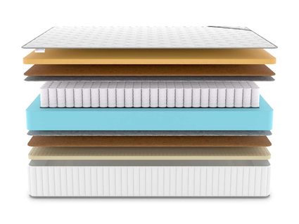 Матрас Denwir CLASSIC MIDDLE MEMO SOFT PLUS TFK 746