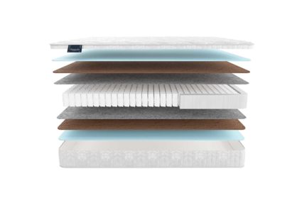 Матрас Materlux Aosta Light 71