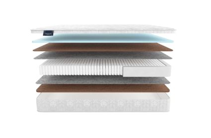 Матрас Materlux Adamello Multi 37