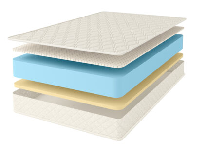 Матрас Comfort Line Memory-Latex Eco Roll+ 37