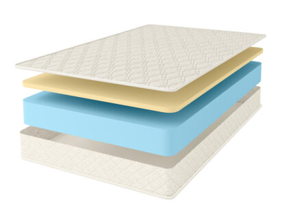 Матрас Comfort Line Memory Eco Roll+ 37