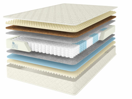 Матрас Comfort Line Promo Eco1-Cocos1 S1000 37