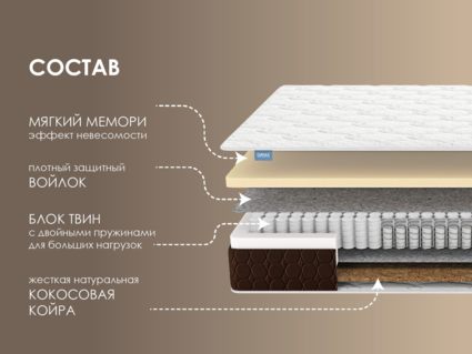 Матрас Димакс Твин Мемо хард 631