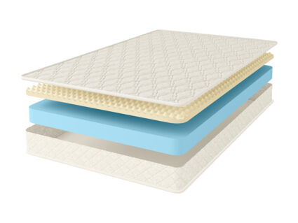Матрас Comfort Line Eco Roll Slim SoftLight 37
