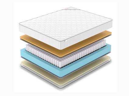 Матрас Denwir CLASSIC MEMO SOFT TFK 755