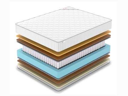 Матрас Denwir CLASSIC MIDDLE MEMO SOFT TFK 755