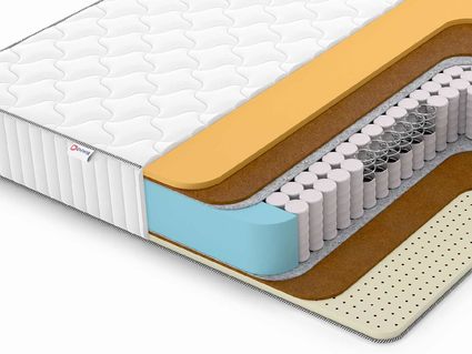 Матрас Denwir CLASSIC MIDDLE MEMO SOFT TFK 755